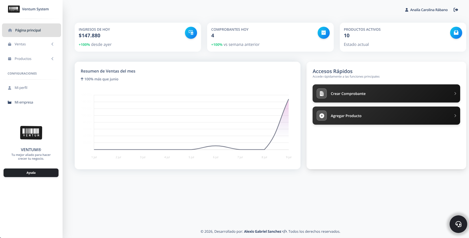 Dashboard Analítico de VENTUM